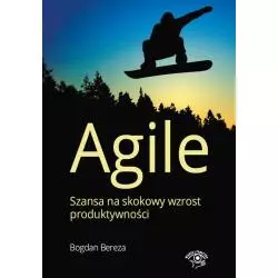 AGILE. SZANSA NA SKOKOWY WZROST PRODUKTYWNOŚCI Bogdan Bereza - Wiedza i Praktyka