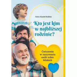 KTO JEST KIM W NAJBLIŻSZEJ RODZINIE? ĆWICZENIA W NAZYWANIU OSÓB SOBIE BLISKICH Anna Kuziel-Kalina - Harmonia