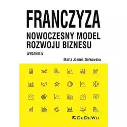 FRANCZYZA NOWOCZESNY MODEL ROZWOJU BIZNESU Marta Ziółkowska - CEDEWU