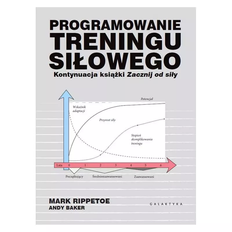 PROGRAMOWANIE TRENINGU SIŁOWEGO Mark Rippetoe - Galaktyka