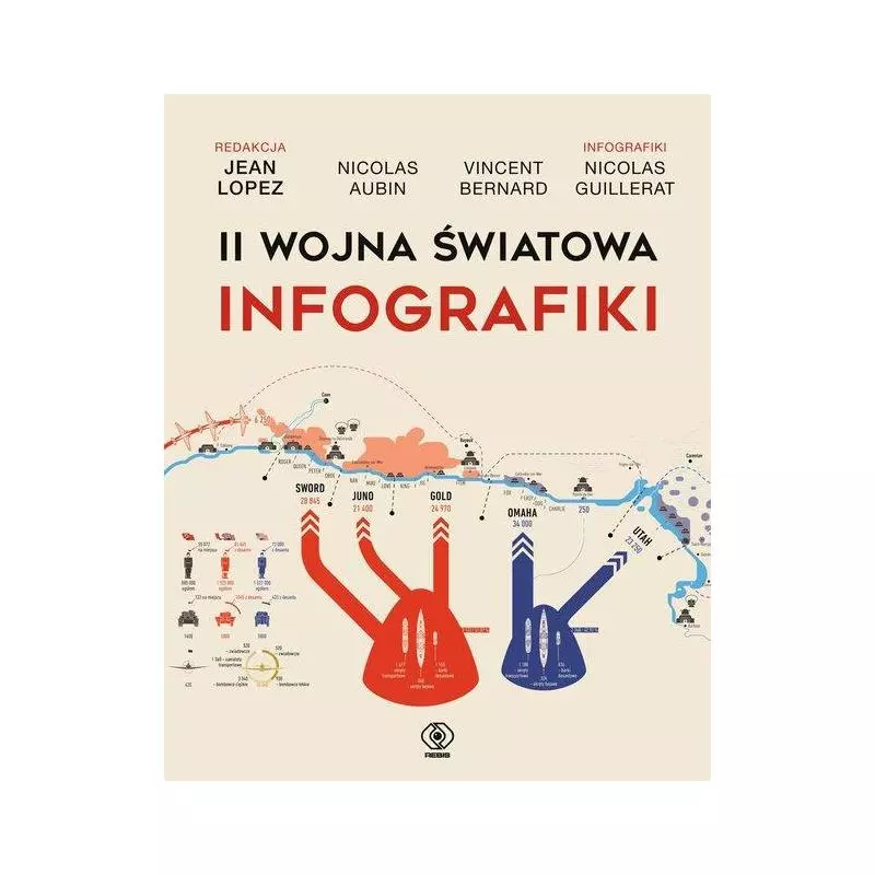 II WOJNA ŚWIATOWA. INFOGRAFIKI - Rebis