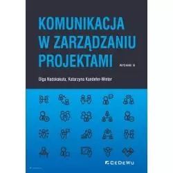 KOMUNIKACJA W ZARZĄDZANIU PROJEKTAMI - CEDEWU