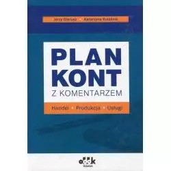 PLAN KONT Z KOMENTARZEM HANDEL, PRODUKCJA, USŁUGI - ODDK