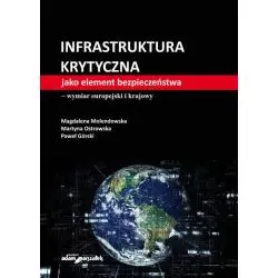 INFRASTRUKTURA KRYTYCZNA JAKO ELEMENT BEZPIECZEŃSTWA. WYMIAR EUROPEJSKI I KRAJOWY - Adam Marszałek