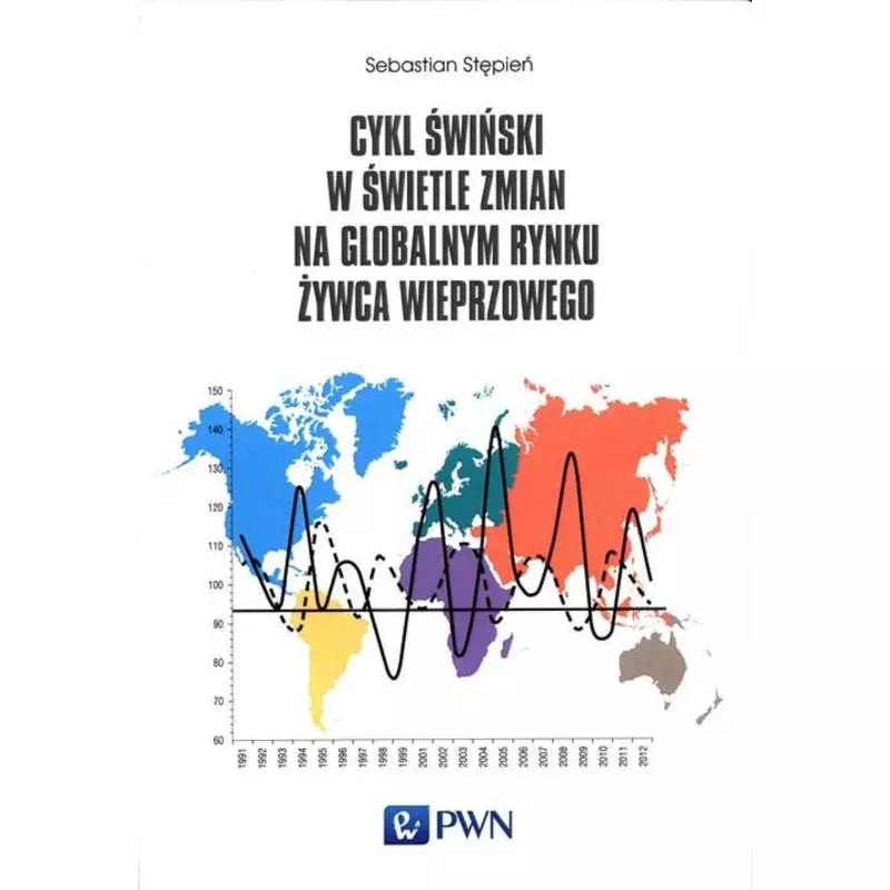 CYKL ŚWIŃSKI W ŚWIETLE ZMIAN NA GLOBALNYM RYNKU ŻYWCA WIEPRZOWEGO - PWN