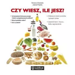 CZY WIESZ, ILE JESZ?