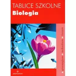 BIOLOGIA. TABLICE SZKOLNE