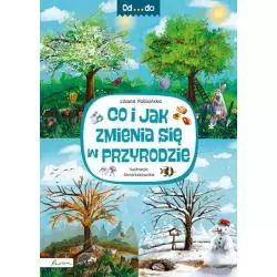 CO I JAK ZMIENIA SIĘ W PRZYRODZIE