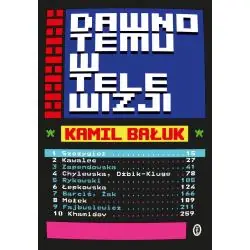 DAWNO TEMU W TELEWIZJI