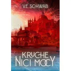 KRUCHE NICI MOCY