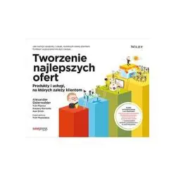 TWORZENIE NAJLEPSZYCH OFERT