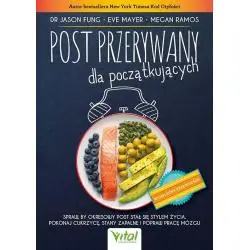 POST PRZERYWANY DLA POCZĄTKUJĄCYCH
