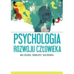 PSYCHOLOGIA ROZWOJU CZŁOWIEKA