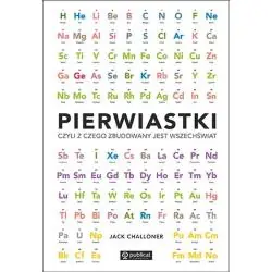 PIERWIASTKI, CZYLI Z CZEGO ZBUDOWANY JEST WSZECHŚWIAT