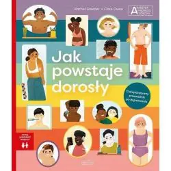 JAK POWSTAJE DOROSŁY II GATUNEK