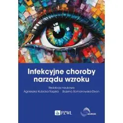 INFEKCYJNE CHOROBY NARZĄDU WZROKU