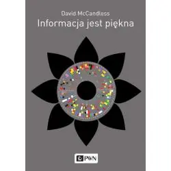 INFORMACJA JEST PIĘKNA