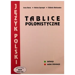 JĘZYK POLSKI TABLICE POLONISTYCZNE