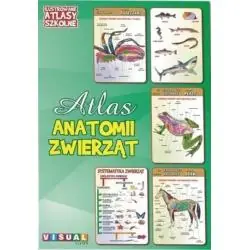 ATLAS ANATOMII ZWIERZĄT