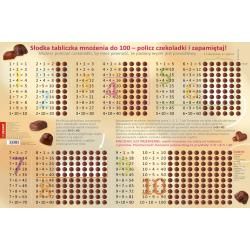 TABLICZKA MNOŻENIA. PODKŁADKA NA BIURKO