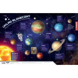 UKŁAD SŁONECZNY. PODKŁADKA NA BIURKO