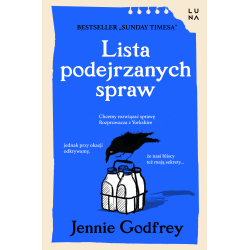 LISTA PODEJRZANYCH SPRAW