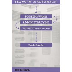PRAWO W DIAGRAMACH. POSTĘPOWANIE ADMINISTRACYJNE I SĄDOWO ADMINISTRACYJNE