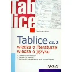 WIEDZA O LITERATURZE, WIEDZA O JĘZYKU. TABLICE 2
