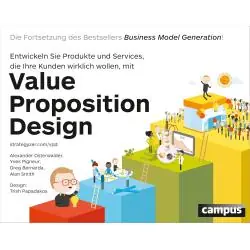 VALUE PROPOSITION DESIGN