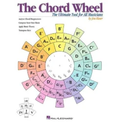 THE CHORD WHEEL