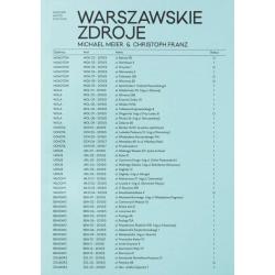 WARSZAWSKIE ZDROJE / WARSAW WATER STATIONS