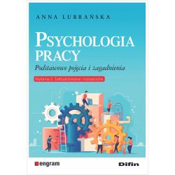 PSYCHOLOGIA PRACY. PODSTAWOWE POJĘCIA I ZAGADNIENIA
