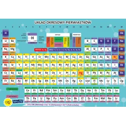 PLANSZA EDUKACYJNA DWUSTRONNA ŚCIĄGA A4 CHEMIA