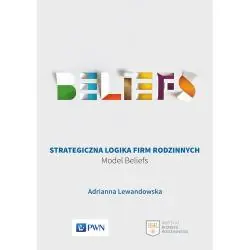 STRATEGICZNA LOGIKA FIRM RODZINNYCH MODEL BELIEFS