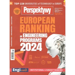 PERSPEKTYWY