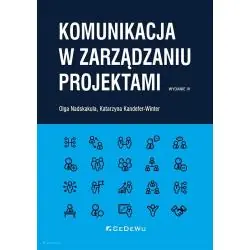 KOMUNIKACJA W ZARZĄDZANIU PROJEKTAMI