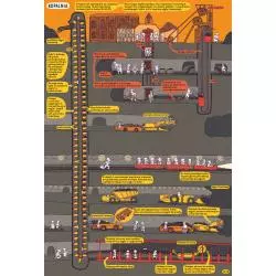 POD ZIEMIĄ POD WODĄ Daniel Mizieliński, Aleksandra Mizielińska 7+ - Dwie Siostry